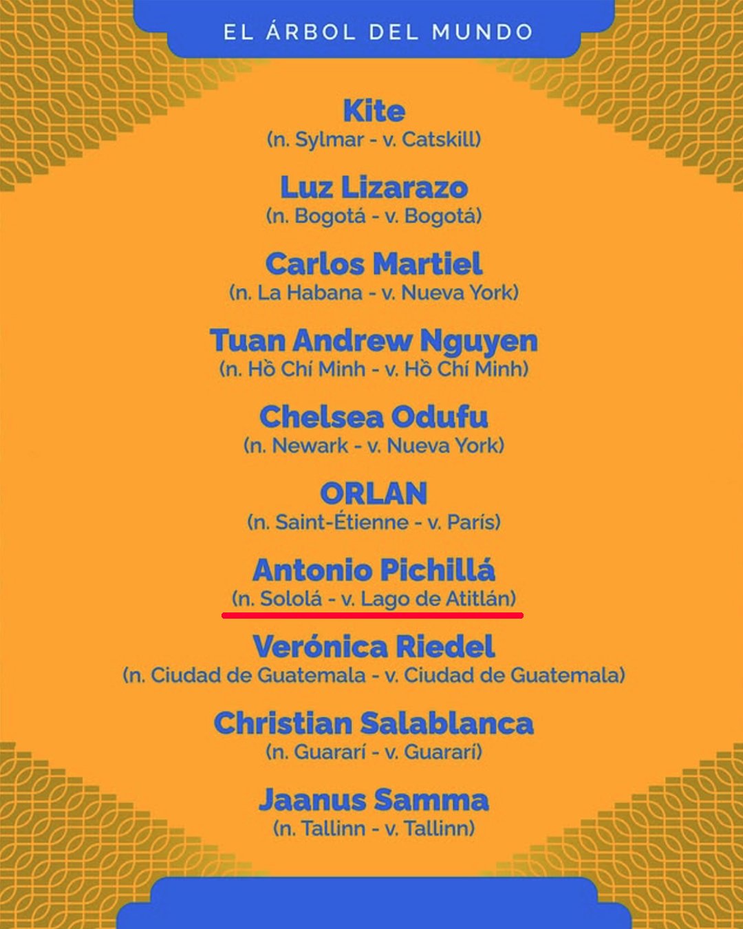 https://portasvilaseca.uint.studio/wp-content/uploads/2025/05/pichilla-bienal-paiz-005.jpg